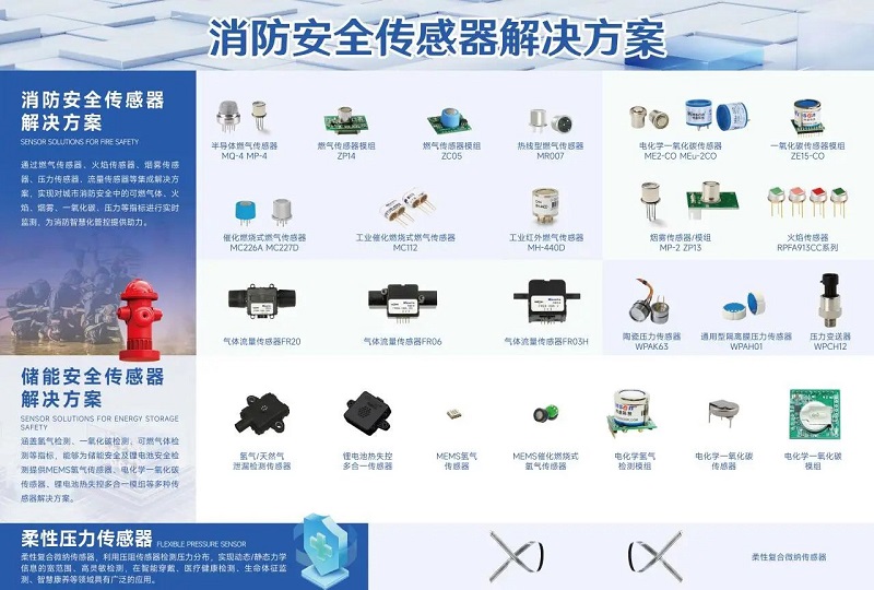 展會邀請丨第二十屆北京消防展即將開啟，漢威與您相約北京