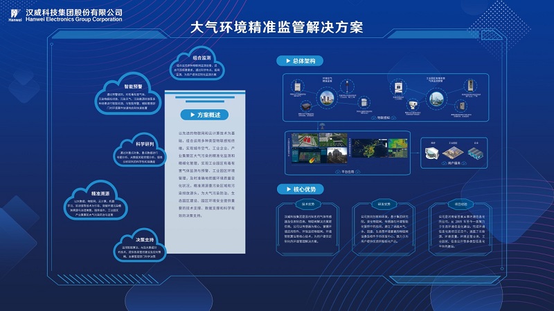 《空氣質(zhì)量持續(xù)改善行動計劃》發(fā)布，漢威科技助力藍(lán)天保衛(wèi)戰(zhàn)