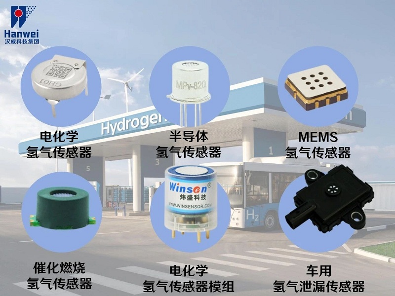 感知為基，漢威科技?xì)怏w探測(cè)器守護(hù)加氫站安全